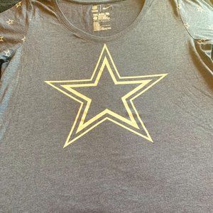 Dallas Cowboys